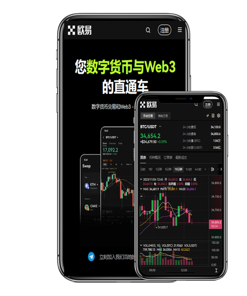 solana交易所新手指南：注册、充提币与低手续费交易攻略